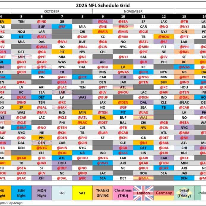 NFL Schedule Grid