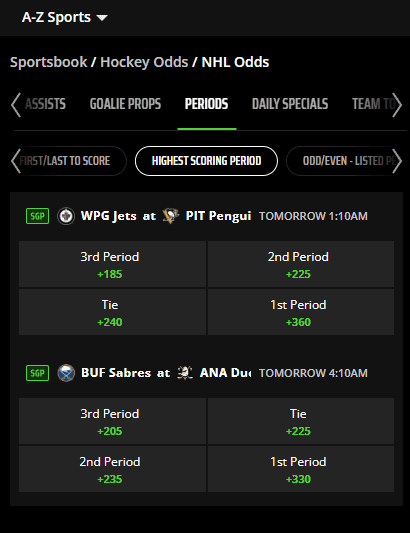 highest scoring period to bet on with draftkings