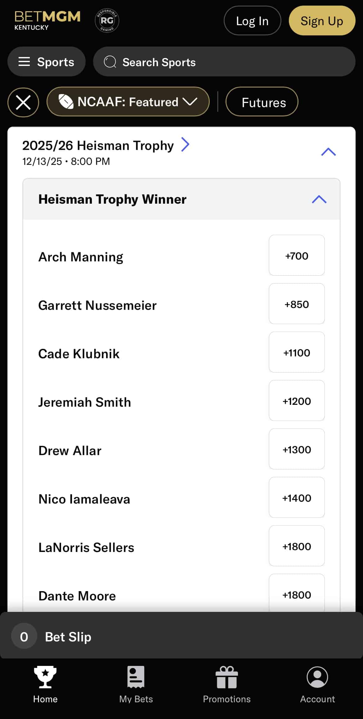 BetMGM Heisman odds for 2025-2026 college football season.