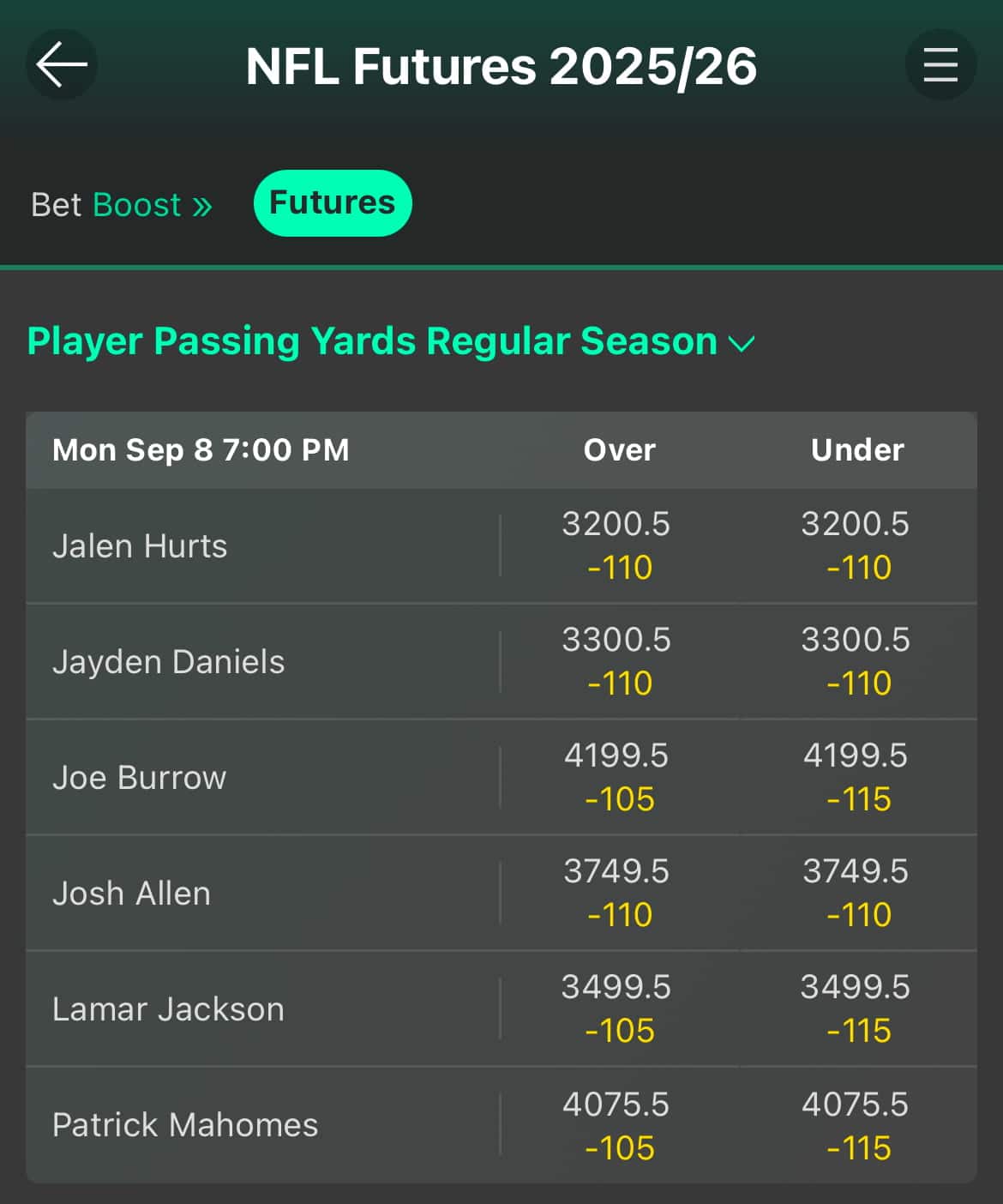 Bet365 NFL futures odds.