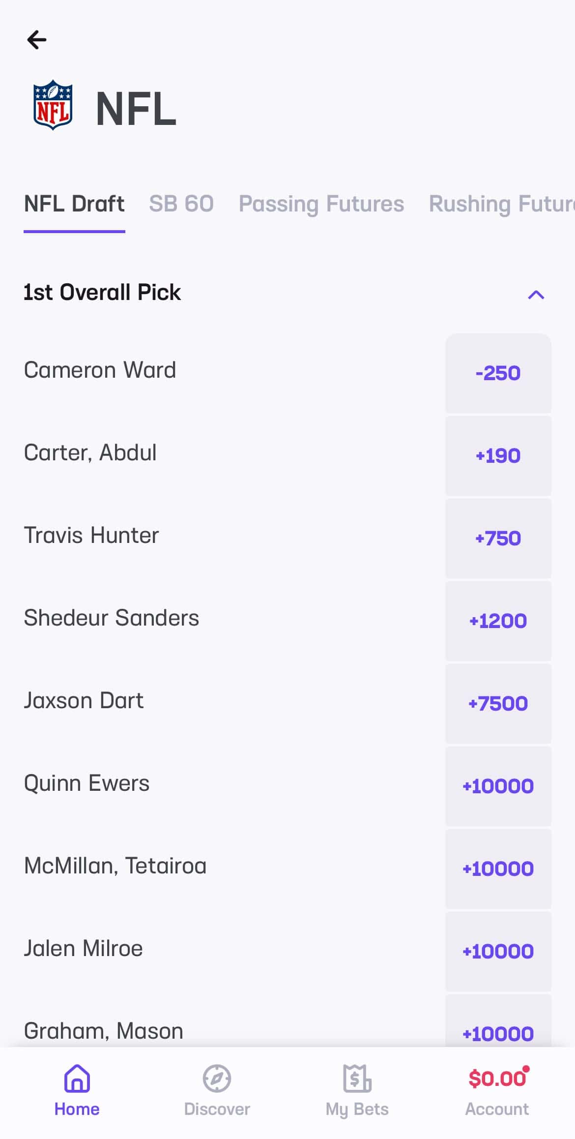 NFL Draft odds at Hard Rock Bet