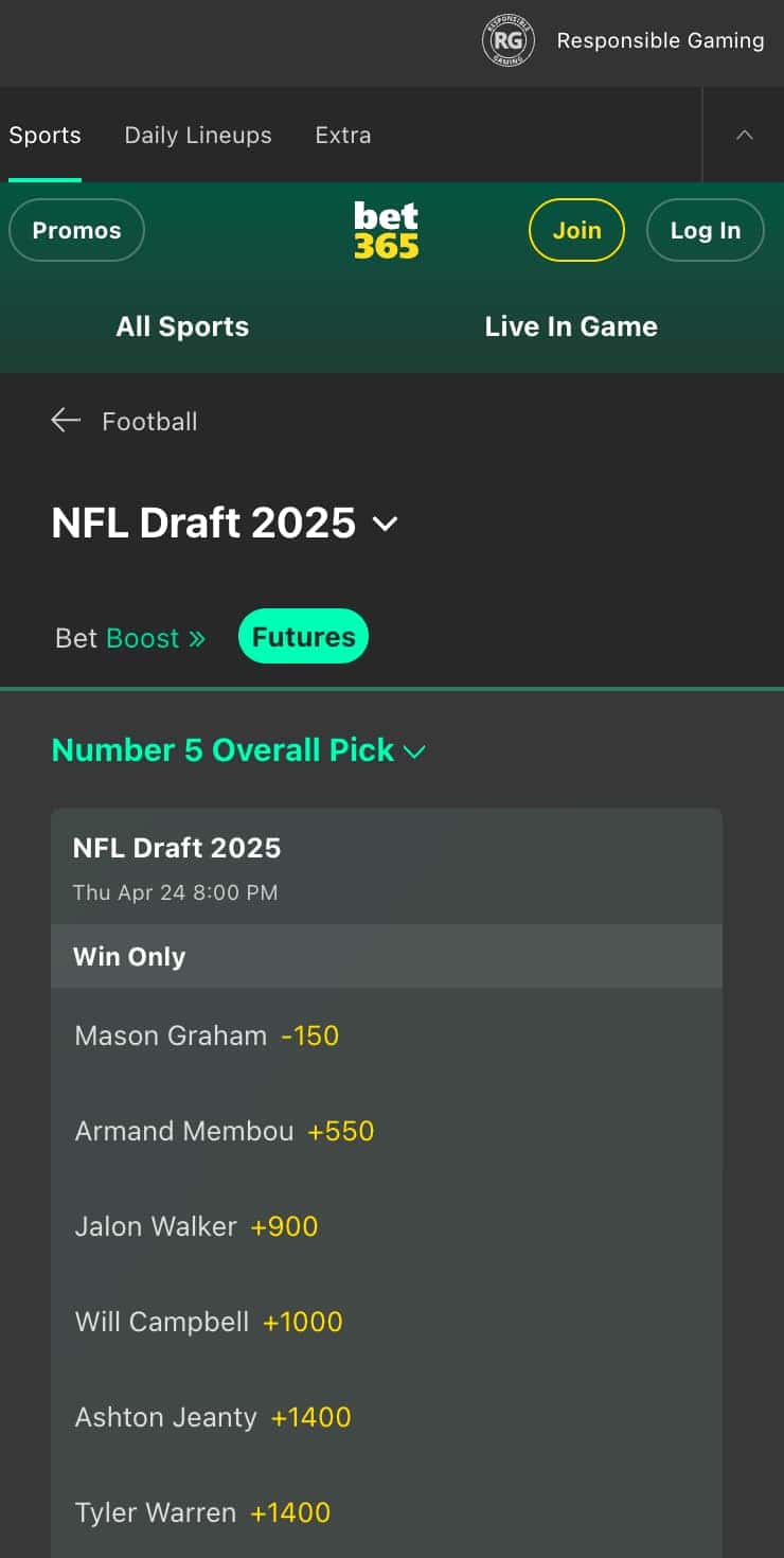 Mason Graham NFL Draft odds to go with the No. 5 pick to the Jaguars.