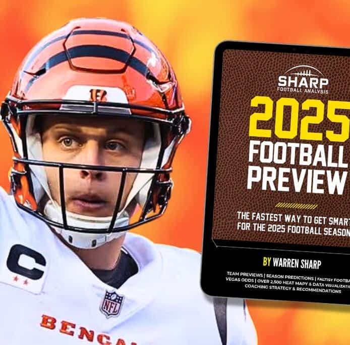 Bengals 2025 Preview