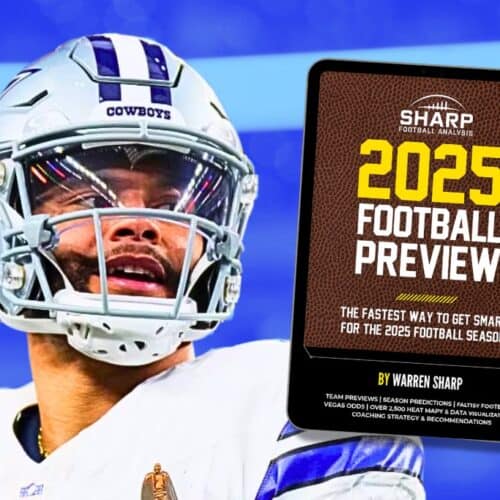 Cowboys 2025 Preview