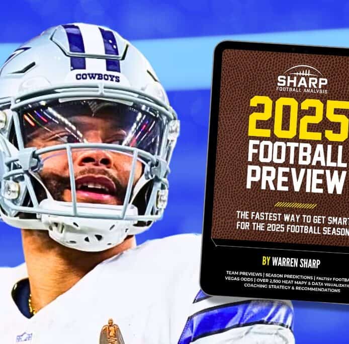 Cowboys 2025 Preview